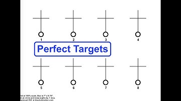 How the Right Load Development Targets Can Improve Your Results