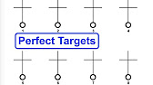 the best load development targets youtube