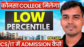 SHOCKING RESULT🚨Low Percentile😢MHT CET 2026| College List🔥CAP Admission Process🎯