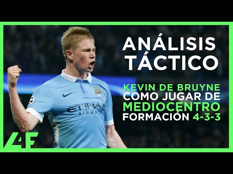🧠 CÓMO JUGAR