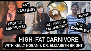 Details, tips, and updates on doing a HighFat Carnivore Diet