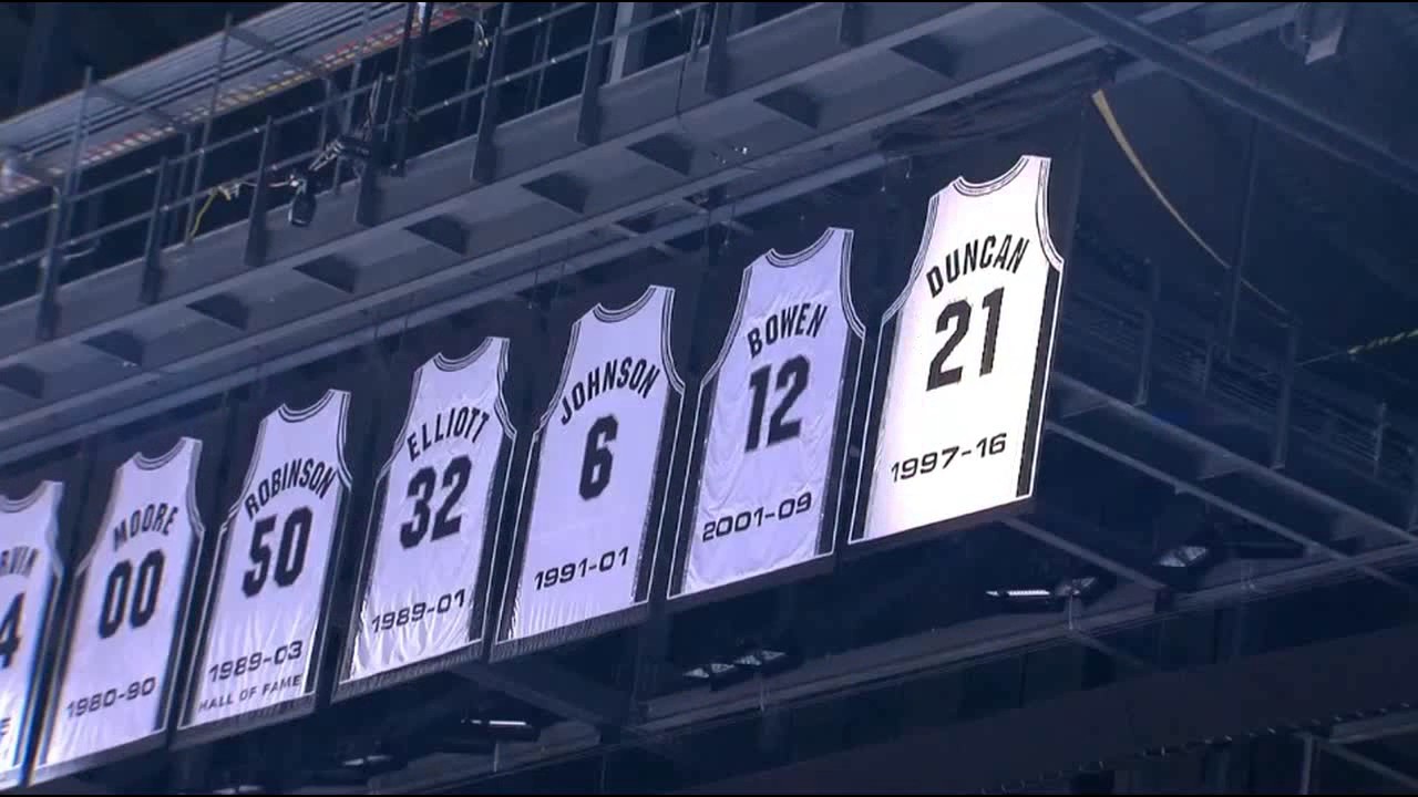 retired spurs jerseys