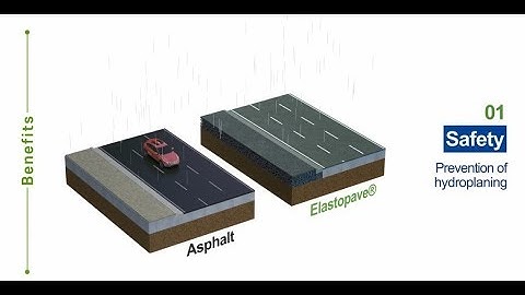 Going new ways with Elastopave®: water-permeable, strong and eco-friendly