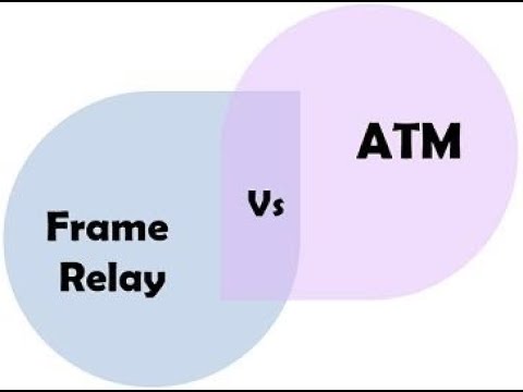 فيديو: كيف يختلف Frame Relay عن X 25؟