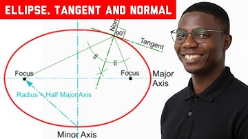 Tangent and Normal to Ellipse (Approximate) in | Technical Drawing | Engineering Drawing 