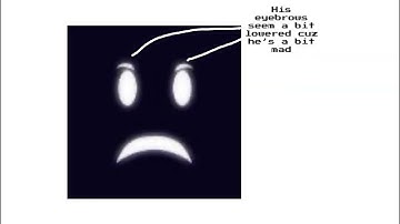 My thumbnail and new buttons in PM 6:06 Button Simulator