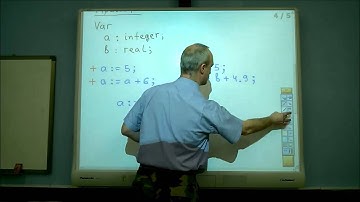 Pascal. Математические операции