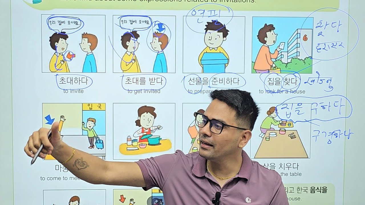 21 Chapter Part- 2 By Salik Adhikari Butwal Milan Chowk: 9847417920, 9815416255