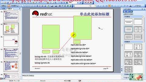42 03 MySQL主从复制——MySQL 5 6基于GTID及多线程的复制