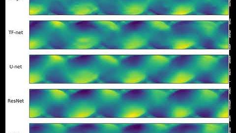 Velocity U predictions: Turbulent-Flow Net vs. SOTA Baseline models (New)
