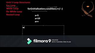 Class 10 Computer Science Unit 5 Loop Structure