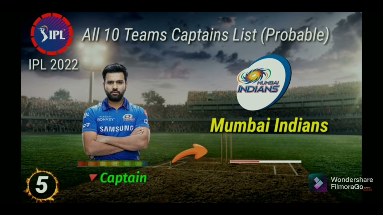 vivo ipl all team captains