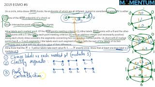 2019 European Girls Math Olympiad (EGMO) Problem 6