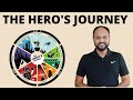 Hero journey i wisdomshots i sreejith krishnan