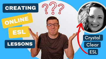 Creating ESL Curriculum & Lessons for Online Teaching