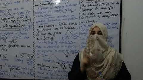 Lecture 2 part 2 Chapter 1 2nd year computer (Mam Wajeeha)