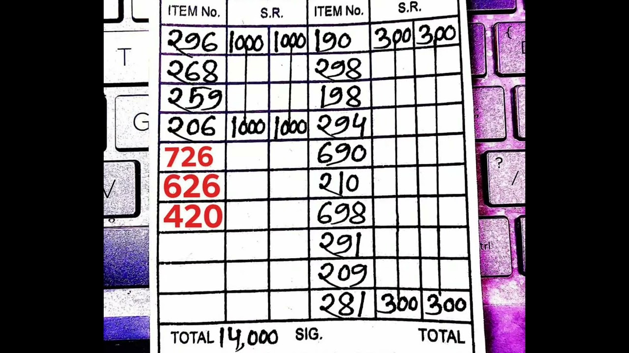 Thailand Lottery Result Today 01/02/2026 Thai Lottery 3up set open 