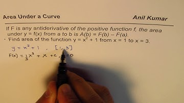 Area under Parabola by AntiDerivatives AP Calculus