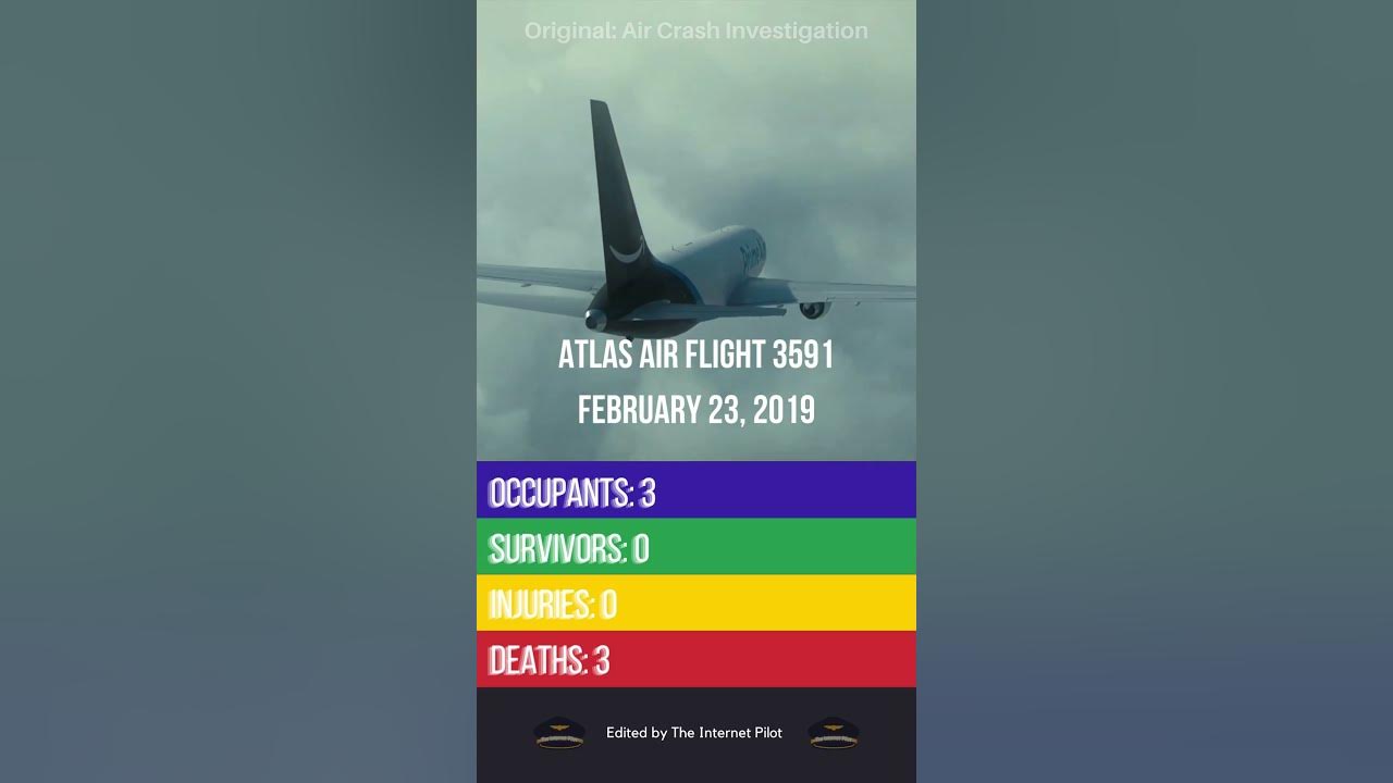 Atlas air flight 3591 youtube