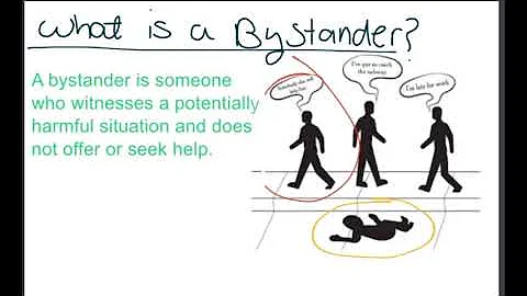 Bystanders: How to Intervene