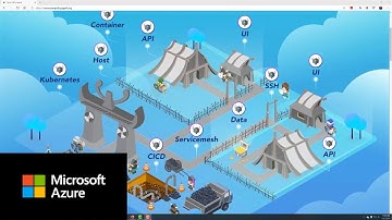 Kubernetes on Azure technical demo