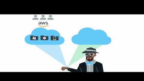 NetApp Cloud Volumes ONTAP for AWS