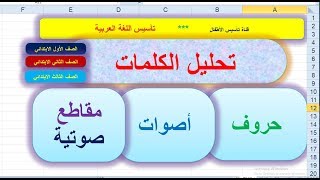 تحليل الكلمات الي حروف واصوات ومقاطع صوتية تأسيس الأطفال في اللغة العربية المنهج الجديد