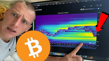 BITCOIN: THIS IS THE NEXT MOVE...