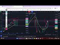 NIFTY BANKNIFTY 6 JUN 2024