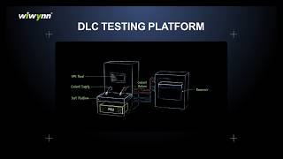 【Whitepaper】A Guideline for Direct Liquid Cooling Testing Platform