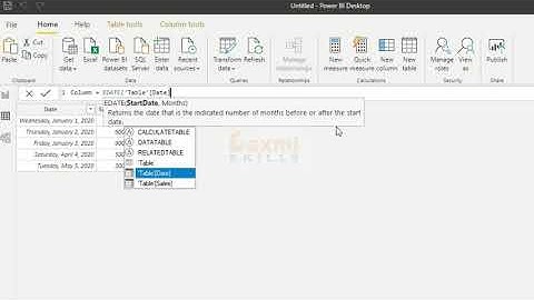 Edate DAX Function In Power BI Telugu | DAX Functions In Telugu