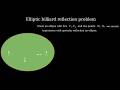 Alhazen's circle problem (reflection) generalised to an ellipse : how to solve it ?