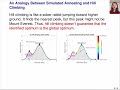 14 - Simulated Annealing: A Stochastic Optimization Method
