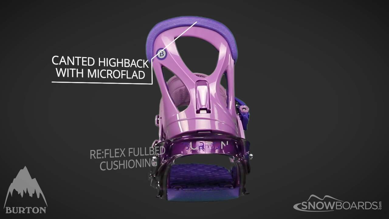 2017 Burton Stiletto Womens Binding Overview by SnowboardsDotCom