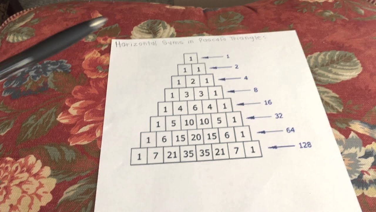 Pascal's Triangle: Horizontal Sums - YouTube