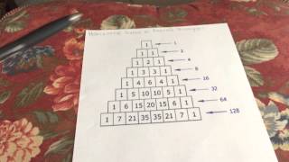 Pascal's Triangle: Horizontal Sums