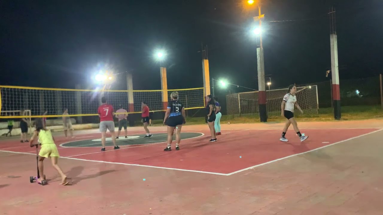 Avanzando con las practicas 