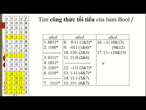Video Chương 4&5 Hàm Bool Tìm công thức tối tiểu của hàm... - youtube