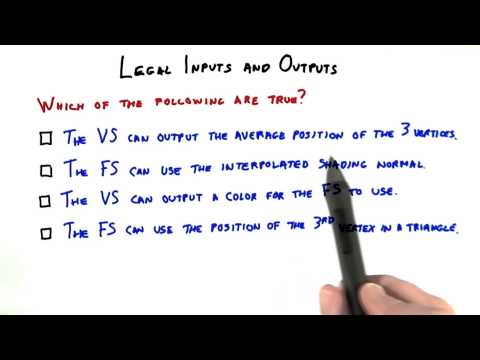 Legal Inputs and Outputs - Interactive 3D Graphics