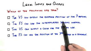 Legal Inputs and Outputs - Interactive 3D Graphics
