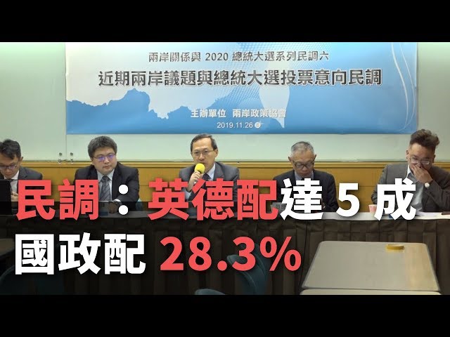 民調:英德配支持度達5成 國政配28.3%【央廣新聞】