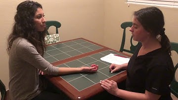 ROM/MMT wrist/finger