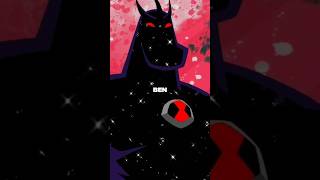 Por Que O Albedo Nunca Vira O Alien X?