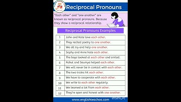 List of Reciprocal Pronoun with examples.#shorts #short video.