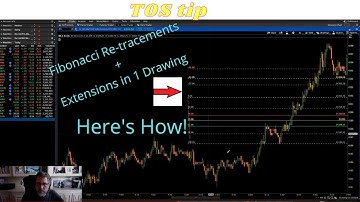 Tip on ThinkorSwim TOS Fibonnaci Extensions added to your Fibonnaci Retracements automatically