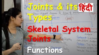 Types of Joint in Hindi | Human body | Skeletal System Joints | Structure | Functrions