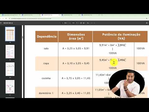 Load lifting, circuit breaker and cable sizing