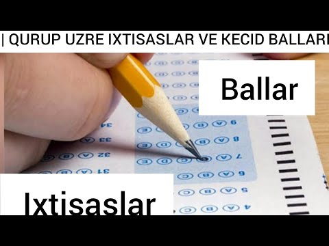 1-CI QURUP KECID BALLARI/ IXTISASLAR/ 2020/2019  FAKT TV