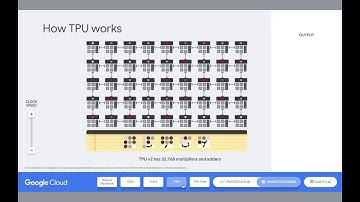 TPU demo: how TPU works