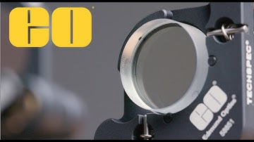 Highly-Dispersive Ultrafast Mirrors for Dispersion Compensation